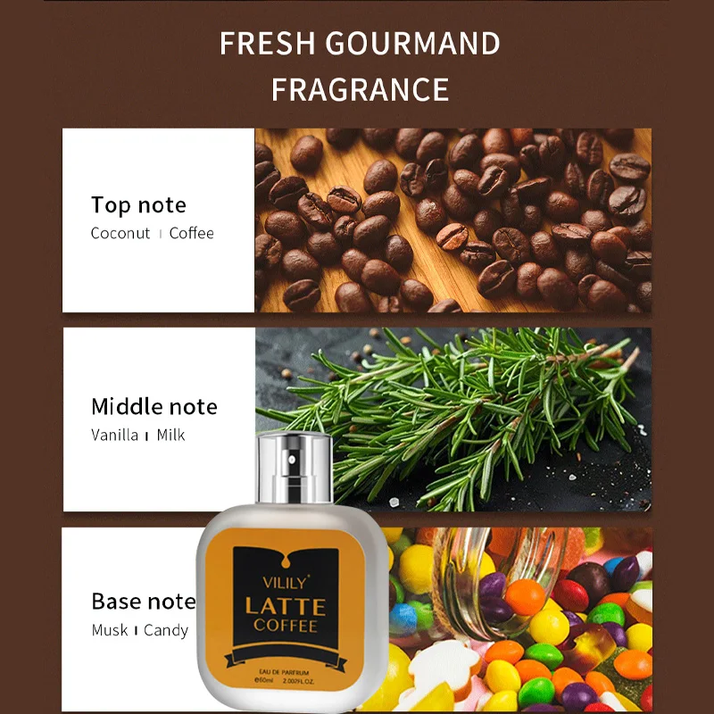 60ml Chocolade Cappuccino Eau  - Perfume Fragrance Mist recensie en prijs