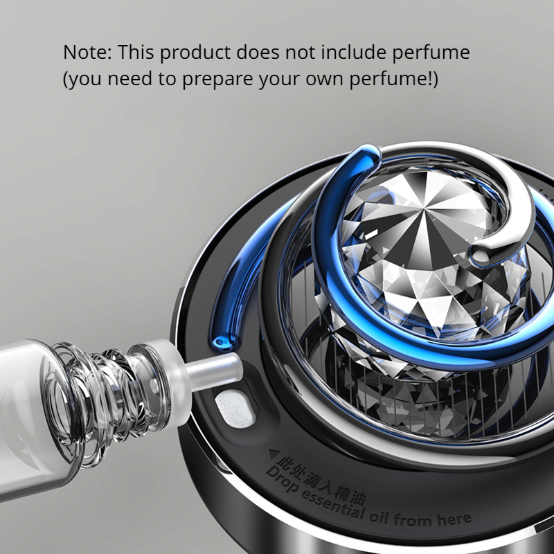 Auto-luchtverfrisser Creatieve - Fragrance Perfume Car recensie en prijs