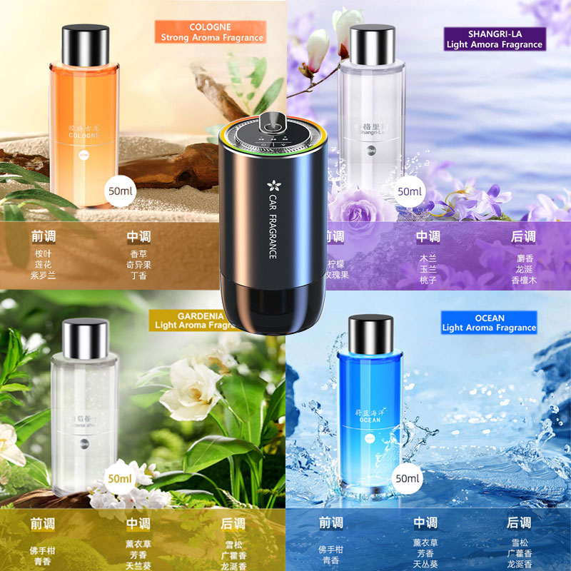 50ml navulling geur voor auto  - Perfume Gardenia Fragrance recensie en prijs