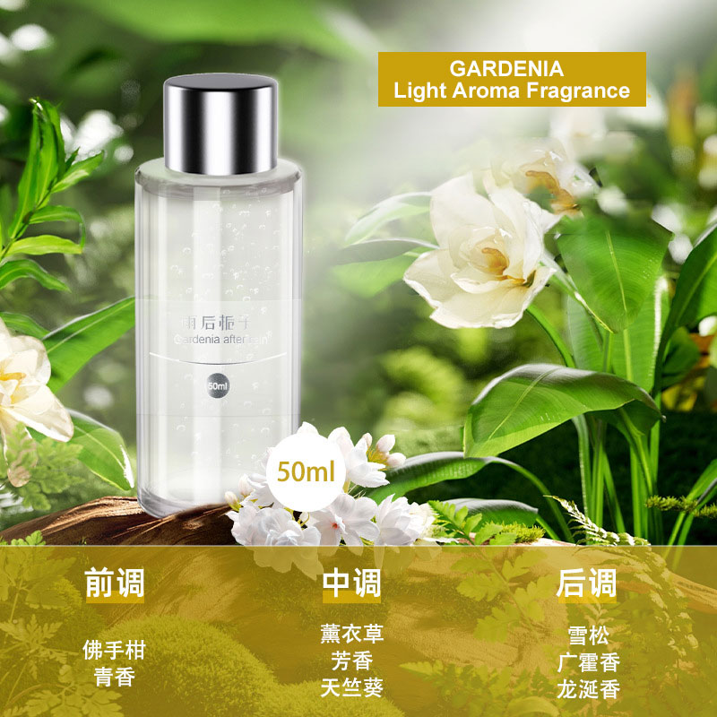 50ml navulling geur voor auto  - Perfume Gardenia Fragrance recensie en prijs