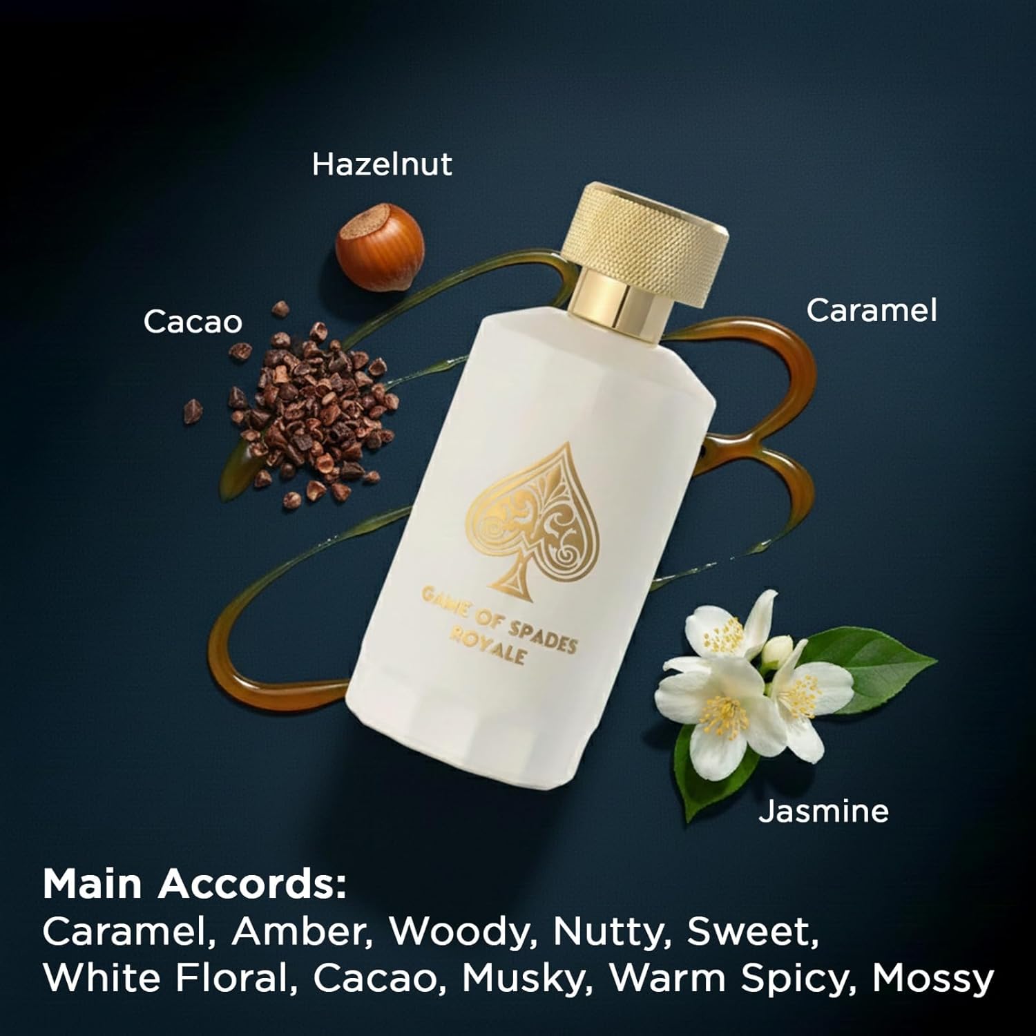 Nieuwe Aankomst Jo Milano Game - Perfume Fragrance Mist recensie en prijs