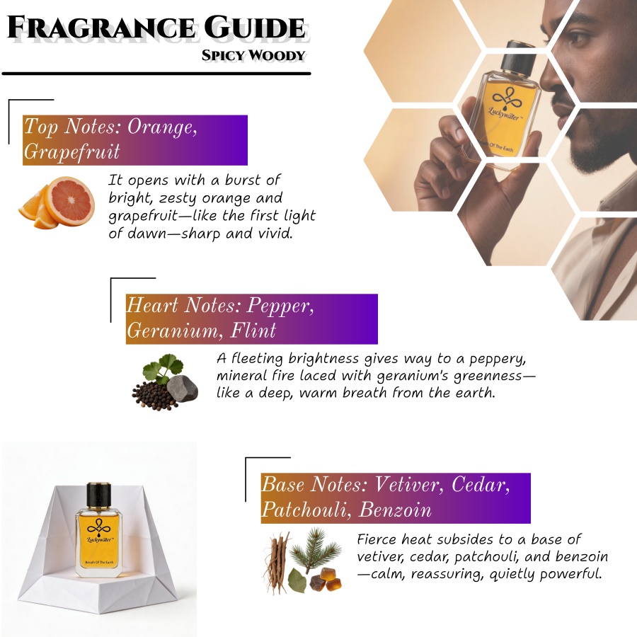 Langdurige premium herenparfum - Perfume Fragrance Making recensie en prijs
