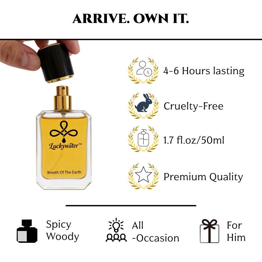 Langdurige premium herenparfum - Perfume Fragrance Making recensie en prijs